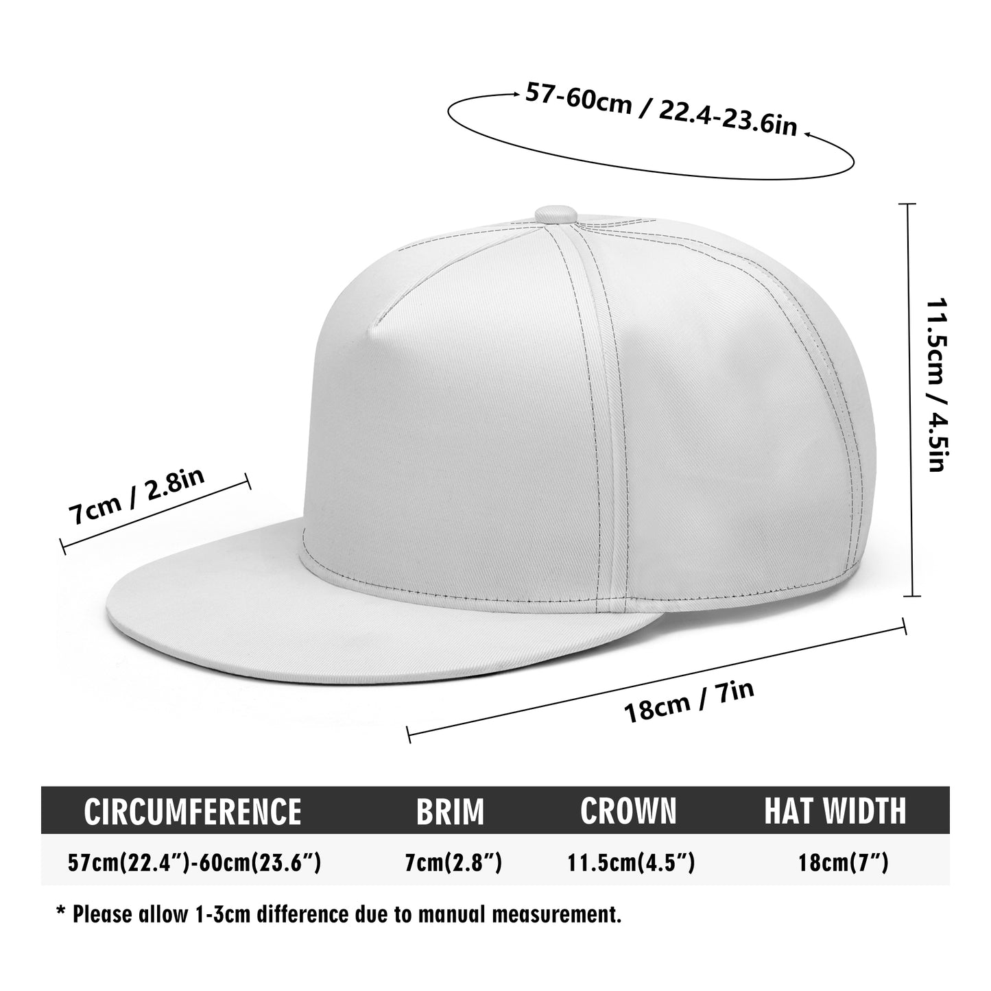 Lord Keep Me Different Ball Cap